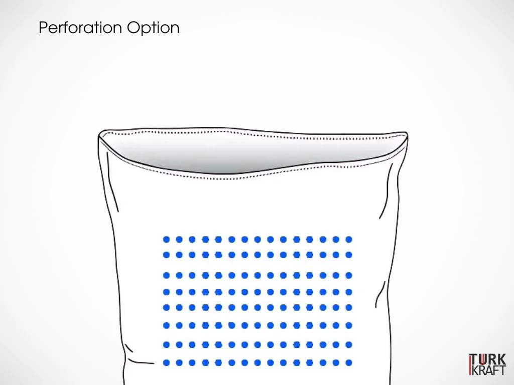 Perforation Option images