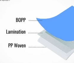 BOPP Bags mobile teaser